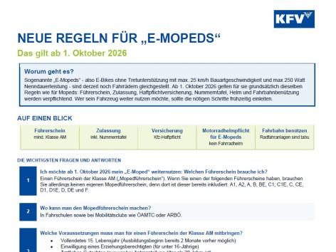 Neue Regeln f&uuml;r E-Mopeds ab 1. Oktober 2026